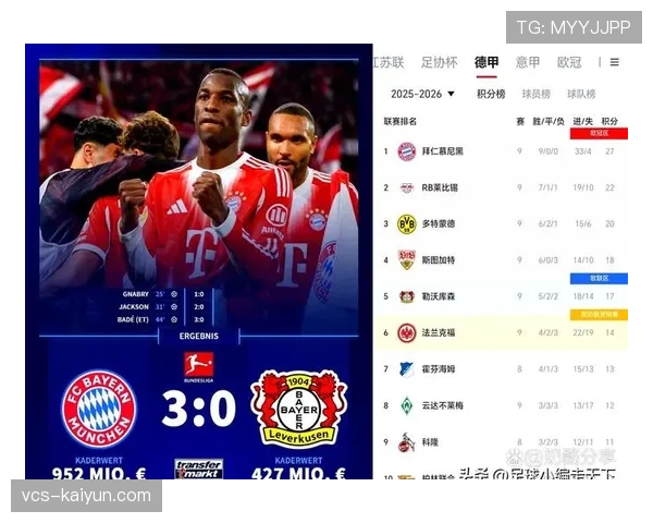 评论：数据指出，部分德甲球队由攻转守回防速度呈下降趋势